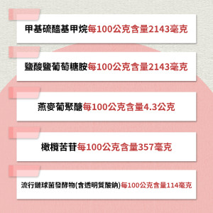 全素葡萄糖胺飲