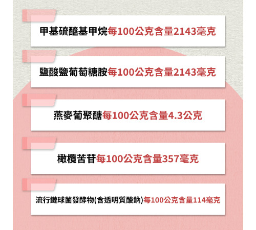 全素葡萄糖胺飲