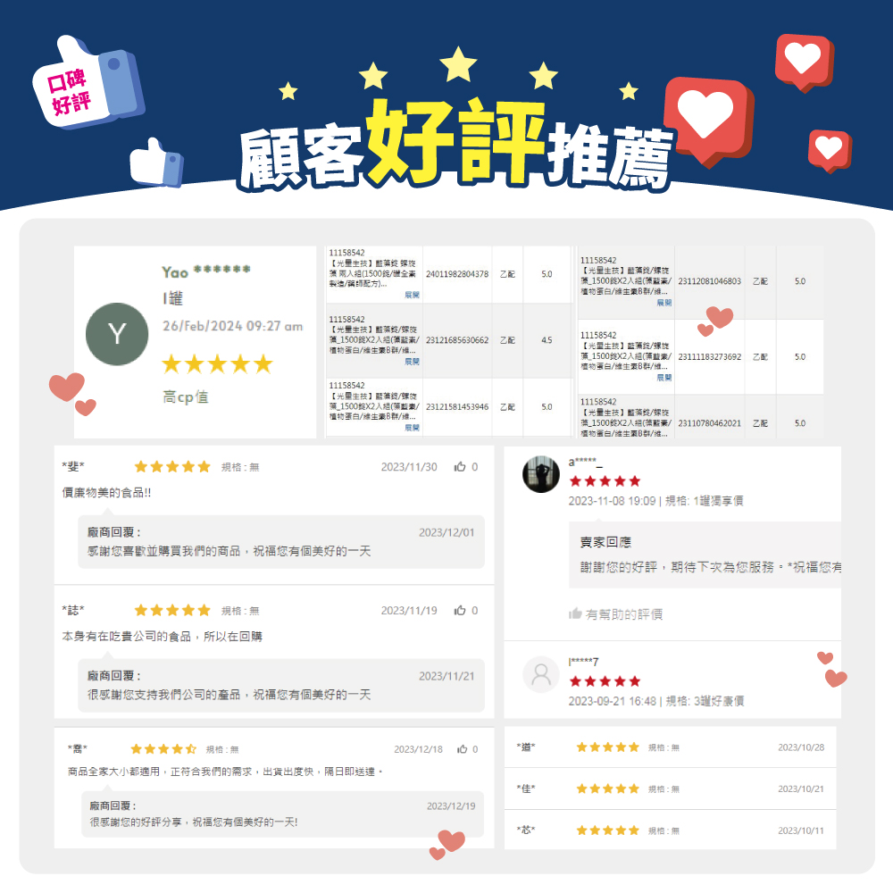 螺旋藻(藍藻)錠 1200 錠