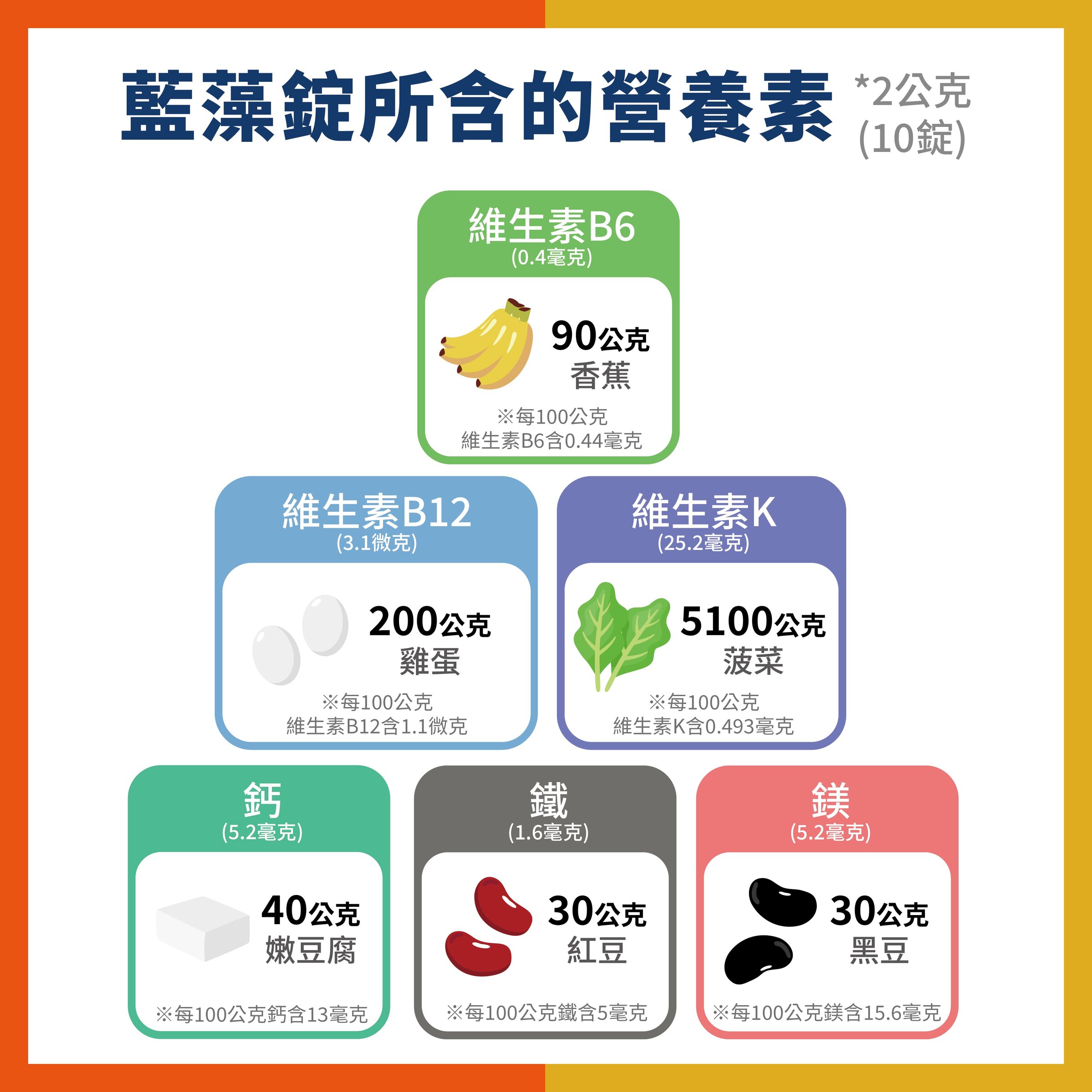 螺旋藻(藍藻)錠 1200 錠