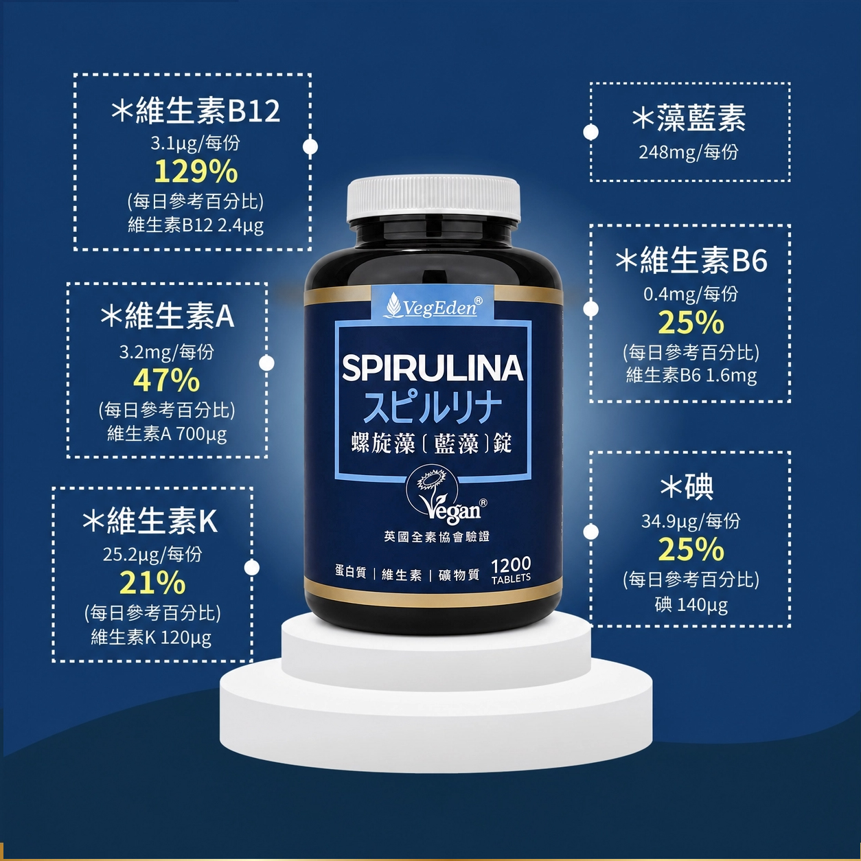 螺旋藻(藍藻)錠 1200 錠
