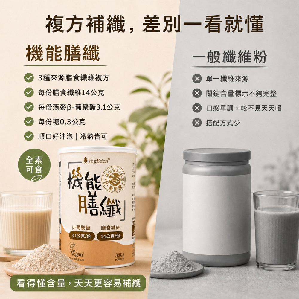 機能膳纖-3纖系列 360g / 罐