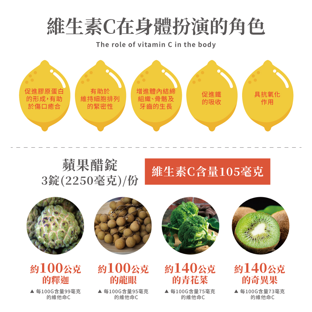 蘋果醋錠
