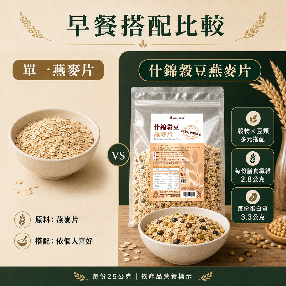 什錦穀豆燕麥片 600g / 包