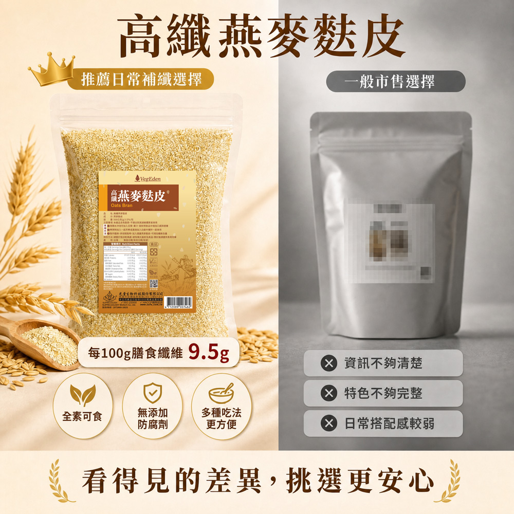高纖燕麥麩皮 500g / 包