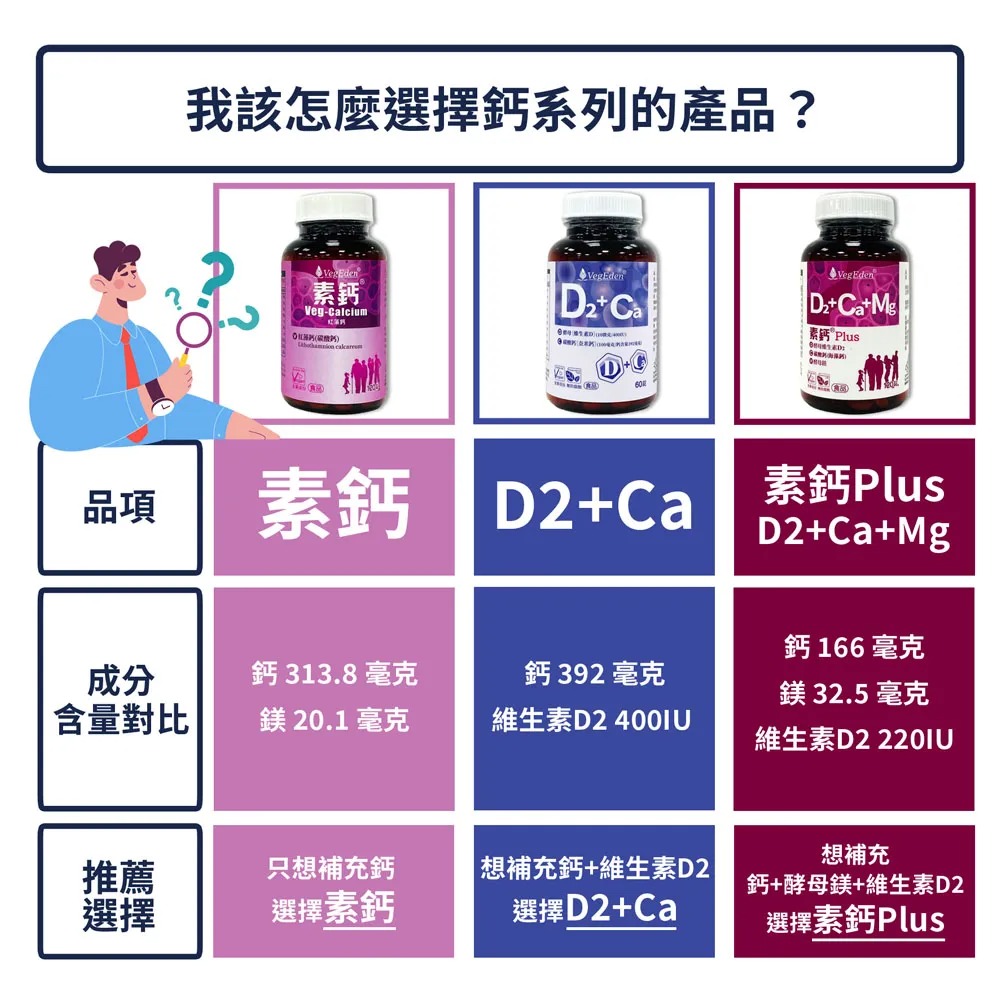 素鈣