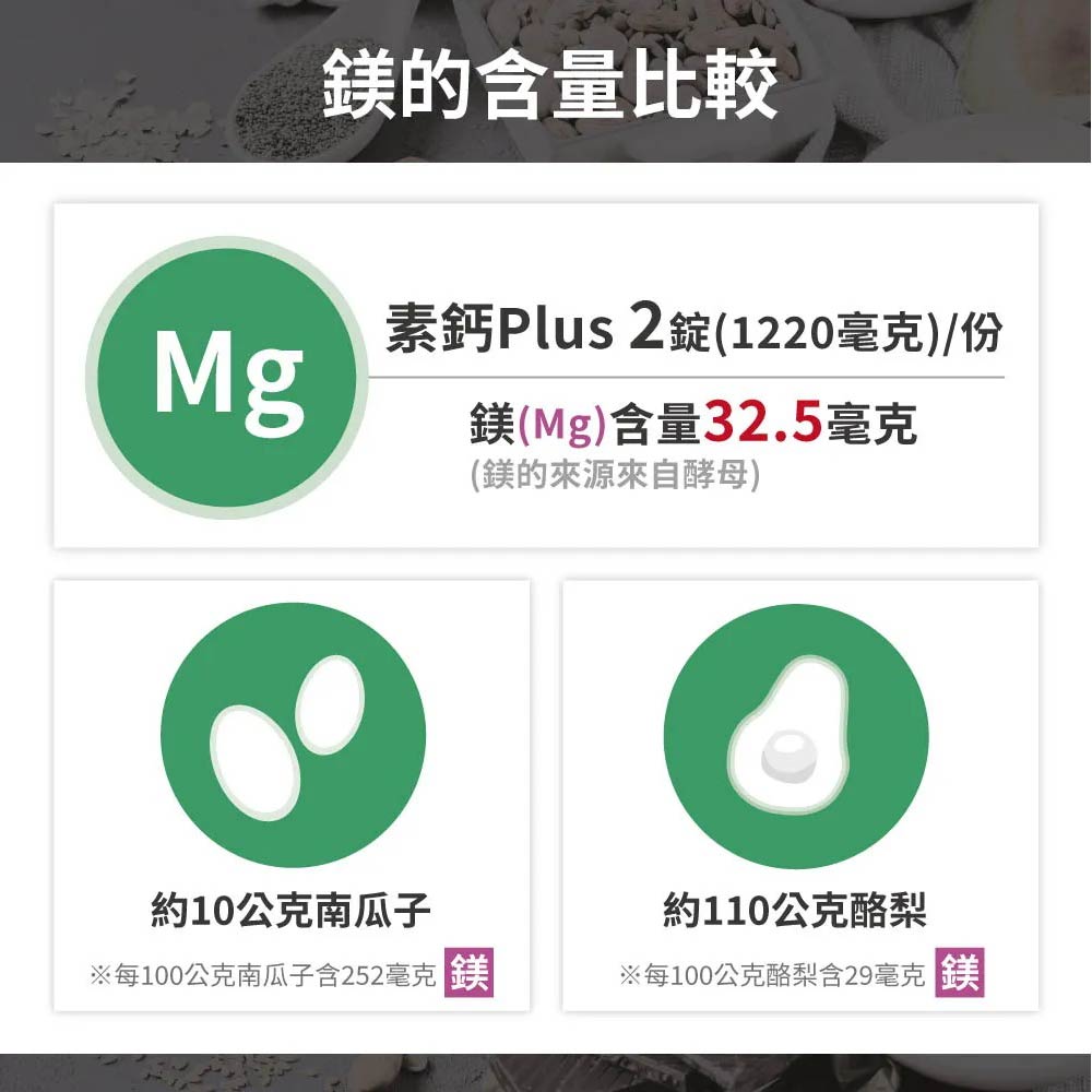 素鈣Plus