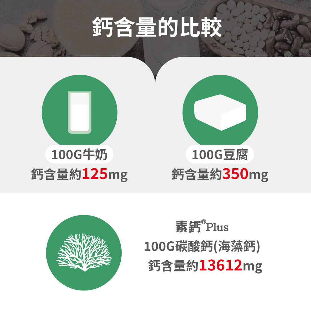 素鈣Plus
