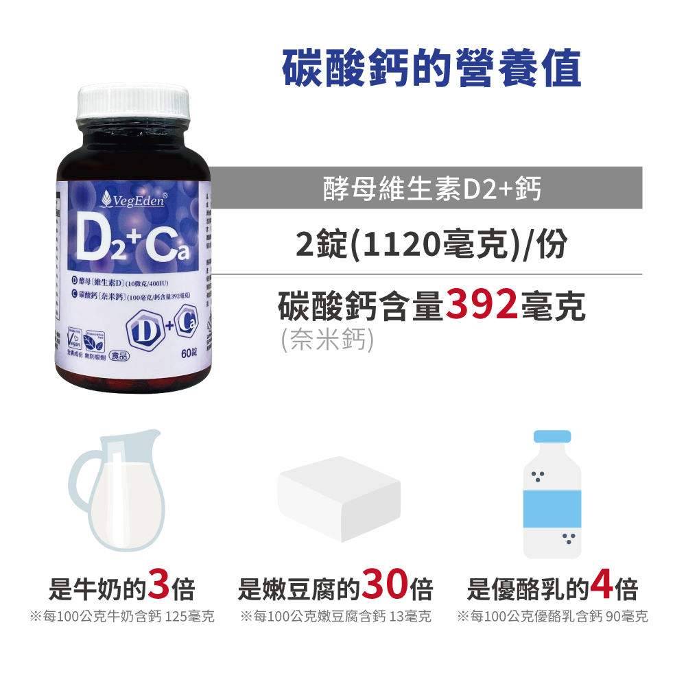 酵母D2+鈣錠