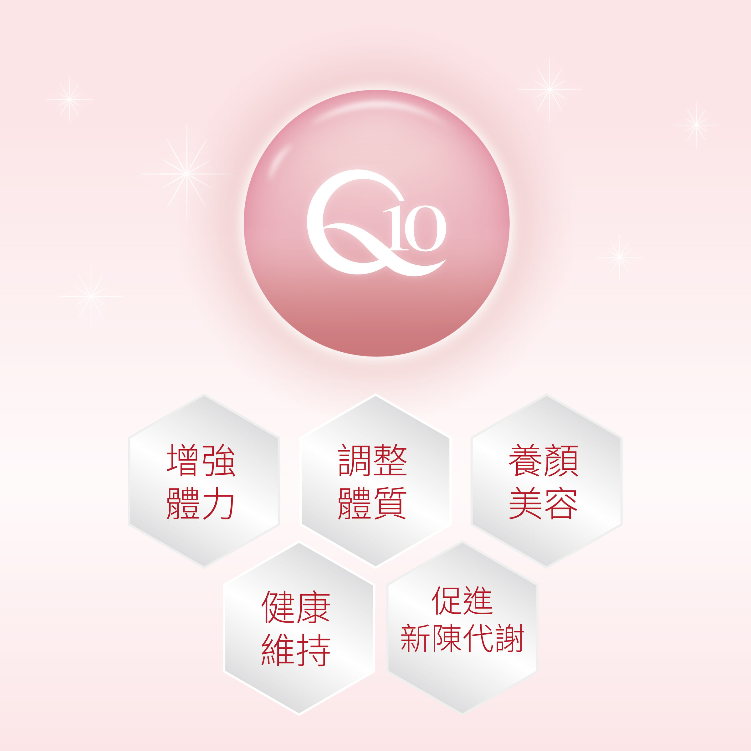 酵母B群+4微量元素+Q10錠